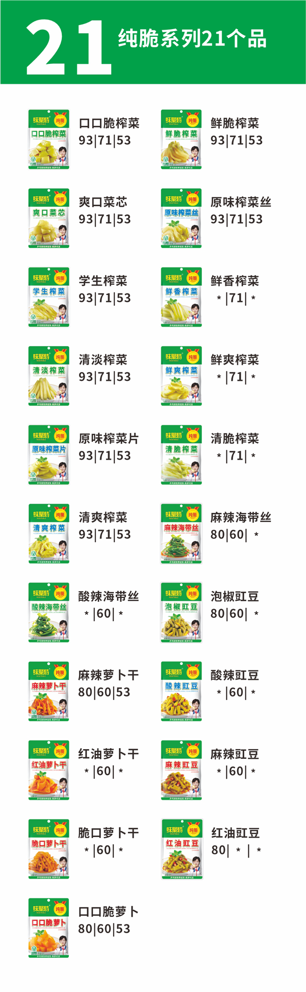 純脆系列(圖1)